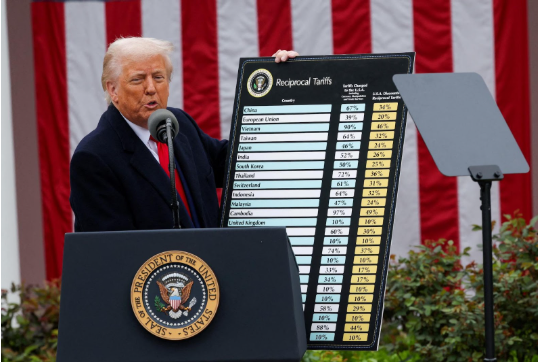 Trump’s 2025 Tariffs vs. the Global Economic Fallout